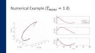 Satellite Position Estimation via an Extended Kalman Filter (EKF) Using Angle and Range Measurements