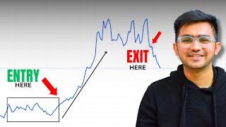 Stock Market Mein Trend Kaise Identify Kare? |YASH PATEL