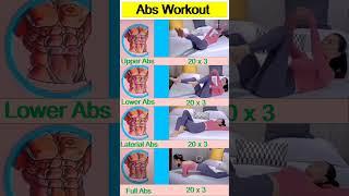 4 Best & Easy Exercises for Abs at Home