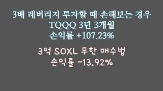 3배 레버리지 투자할 때 손해보는 경우 TQQQ 손익률 +107.23% / 3억 SOXL 무한 매수법 손익률 -13.92%