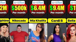 Onlyfans’ Top Earners | Who Are The Top Earners At OnlyFans 2023 | Comparison