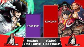 MIHAWK vs YONKOS Power Levels | One Piece Power Scale