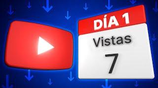 Evita Estos ERRORES Que NO Dejan Crecer a tu Canal de YouTube