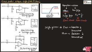 EPC#51 First order filter (Lowpass & High-pass filter)  || EC Academy