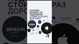 Моя стратегия роста | Почему Подписка Важна?