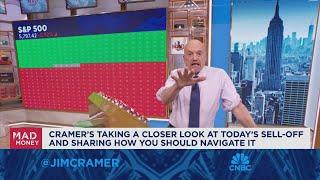 Jim Cramer takes a closer look at today's sell-off