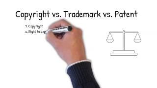 Copyright vs. Trademark vs. Patent
