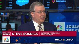 Interactive Brokers' Steve Sosnick: Market has started to see through tariff noise