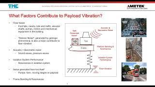 Vibration Control for OEMs of Industrial Equipment and Scientific