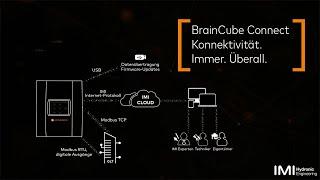 Kann man eine DRUCKHALTESTATION in die GLT einbinden? Mit IMI Pneumatex BrainCube.