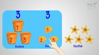 Comparing Numbers | Kindergarten: Maths For Kids | Tutway