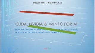 CUDA & Win10 - GPU Performance for AI