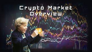 Market Outlook