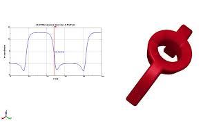 Wingnut simulation in LS-DYNA displaying the Dzhanibekov effect