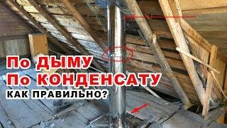 Дымоход ПО ДЫМУ или ПО КОНДЕНСАТУ за 1 минуту