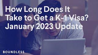 Long Does It Take to Get a K-1 Fiancé Visa | January 2023 Update