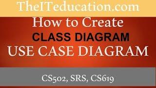 CS619 Design Document as Final Project Deliverable - UML Class Diagram Solved Example - Spring 2021