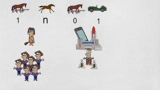 How to Start A Billion Dollar Company: Zero To One By Peter Thiel & Blake Masters Animated Summary