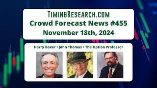 ⏰ Crowd Forecast News Episode #455 (Harry Boxer, John Thomas, The Option Professor)