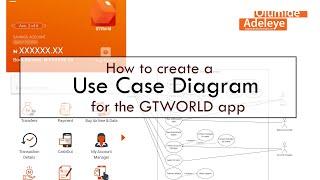 How to Create a Use Case Diagram for a Mobile Banking App | Practical Business Analysis