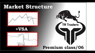 Advanced Market Structure Mapping How to Predict Price Movements Like a Pro