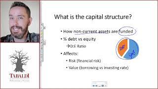 What is the Capital Structure and Why is it Important? | MAC2602 / MAC3702 / MAC3761