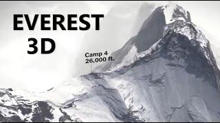 Everest 3D Animated Route Map