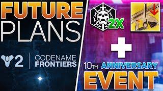 Frontiers Reveal NEXT WEEK, 10th Anniversary Event & Raid/Dungeon Rotator Update (TWAB) | Destiny 2