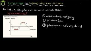 Automatische stabilisatoren - (economie uitleg)