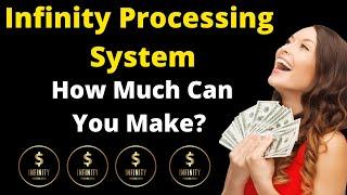 Infinity Processing System - Infinity Processing System Compensation Plan