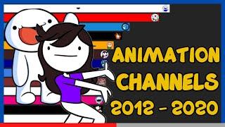 Most Popular Animation Channels | Most Subscribed Animator [ 2012 - 2020 ]