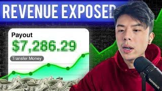 My Affiliate Marketing Revenue EXPOSED (REAL MARGINS) - Building in Public Day 115