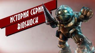 ИСТОРИЯ СЕРИИ - BioShock | Разработка, Сюжет, Персонажи |