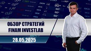 Обзор стратегии Finam InvestLab