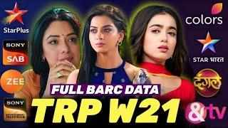 Week 21 : FULL TRP Ratings | All Channels and Shows | StarPlus, SAB TV, Sony, Colors, Zee TV