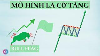 Phân Tích Kỹ Thuật | Episode 19 - Mô hình Lá Cờ Tăng | Bull Flag Pattern