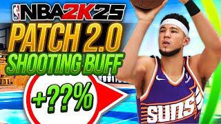 NBA 2K25 How to Shoot: Patch Update Shooting Buff on 2K25