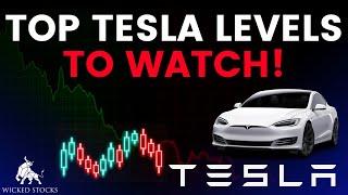 Tesla Stock Price Analysis | Top $TSLA Levels To Watch for June 2nd, 2025