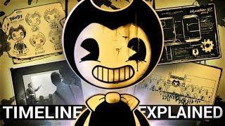 The Joey Drew Studios Timeline Explained (Bendy & the Ink Machine Theories)