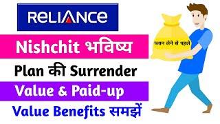 RNL nishchit bhavishya plan | reliance nippon life nishchit bhavishya plan surrender value detail