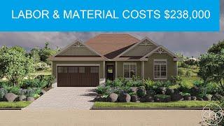 Small House Design with Estimated Cost to Build