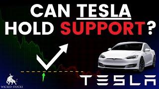 Tesla Stock Price Analysis | Top Levels To Watch for March 10th, 2025