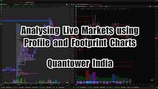 Analyzing Live markets using Profile and Footprint Charts I Quantower India