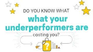 Developing Sales Force Effectiveness