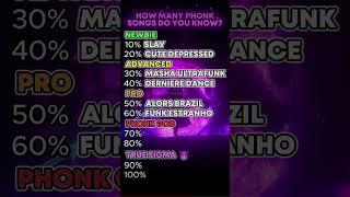 how many phonk songs do you know? (credit to @Phonkore)