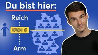 Einkommen im Vergleich: So wohlhabend bist du!