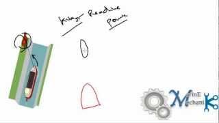 Best Explanation for KVAr..with an Example, Must Watch. Part 1