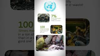 Now you can find GOLD In WASTE business ideas | mint comapny