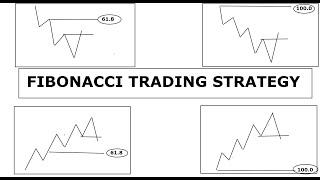 USE THIS FIBONACCI TRADING STRATEGY FOR HIGH PROBABILITY TRADE ENTRIES