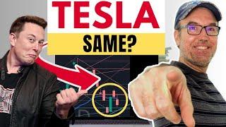 You have 2 choices right now with Tesla Stock